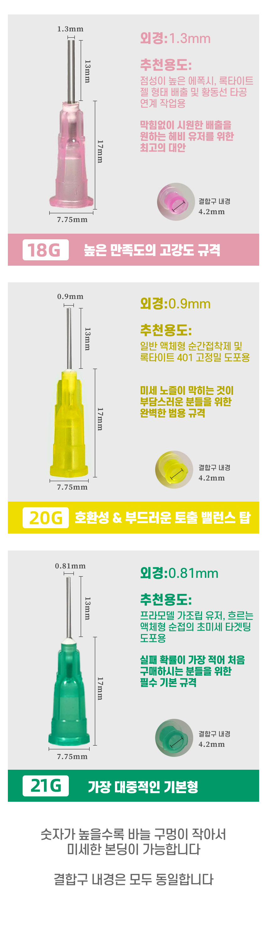 건프라 공업용 니들 메탈바늘 접착제 노즐 미세 도포