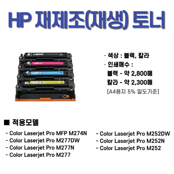[케이와이솔루션] 재생토너 HP CF400X ~ 403X 세트
