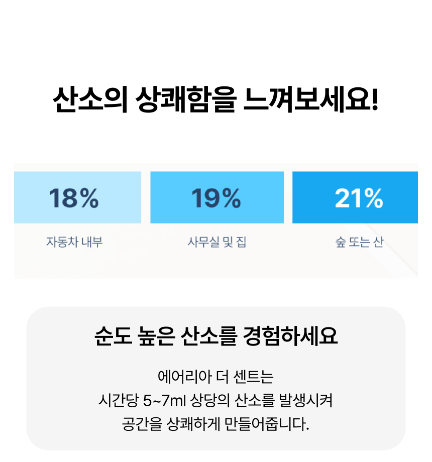 %E1%84%8B%E1%85%A6%E1%84%8B%E1%85%A5%E1%84%85%E1%85%B5%E1%84%8B%E1%85%A1%20%E1%84%83%E1%85%A5%20%E1%84%89%E1%85%A6%E1%86%AB%E1%84%90%E1%85%B3%20%E1%84%80%E1%85%A5%E1%86%AF%E1%84%8B%E1%85%B5%E1%84%92%E1%85%A7%E1%86%BC_%E1%84%89%E1%85%A1%E1%86%BC%E1%84%89%E1%85%A6%E1%84%91%E1%85%A6%E1%84%8B%E1%85%B5%E1%84%8C%E1%85%B5_007.png