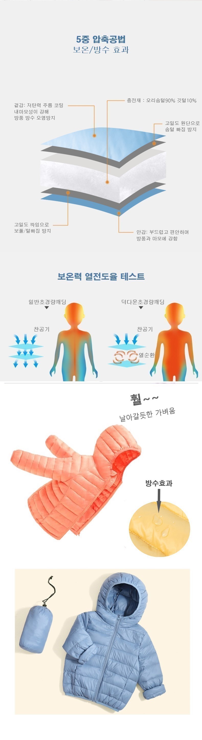 %EC%B4%88%EA%B2%BD%EB%9F%893.jpg