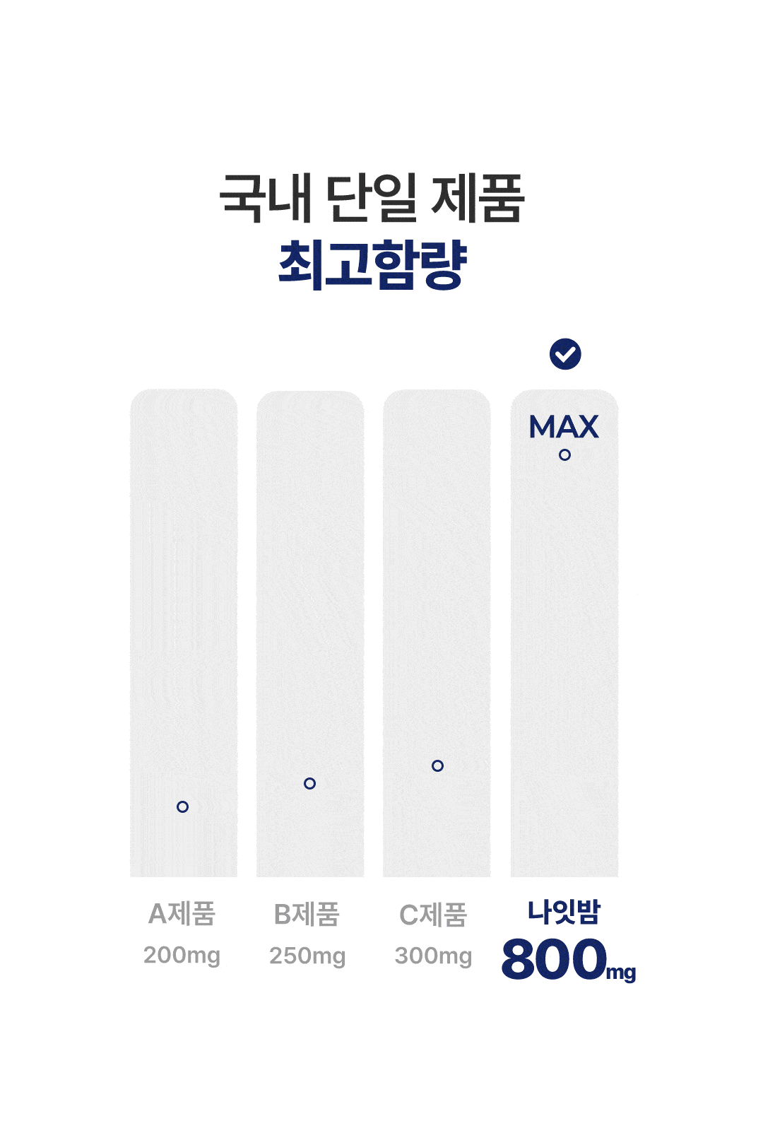 나잇밤(Night BOMB)