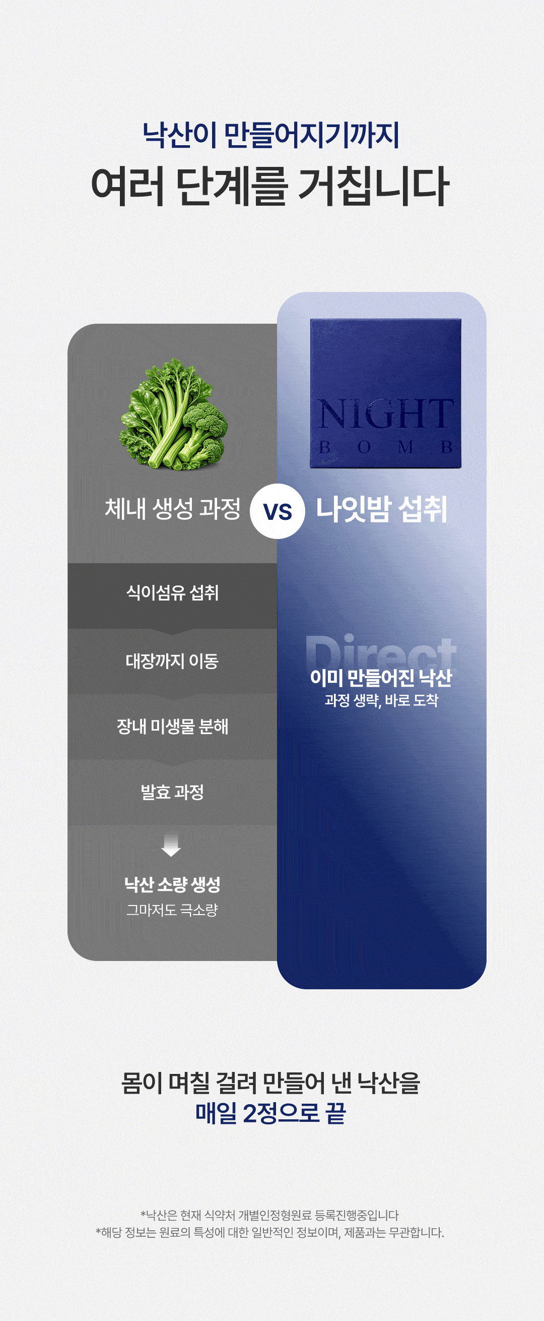 나잇밤(Night BOMB)