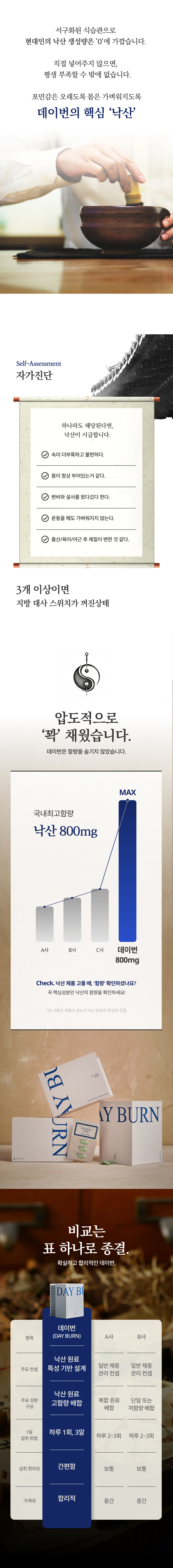 데이번(DAYBURN) x 탬맘 개인결제