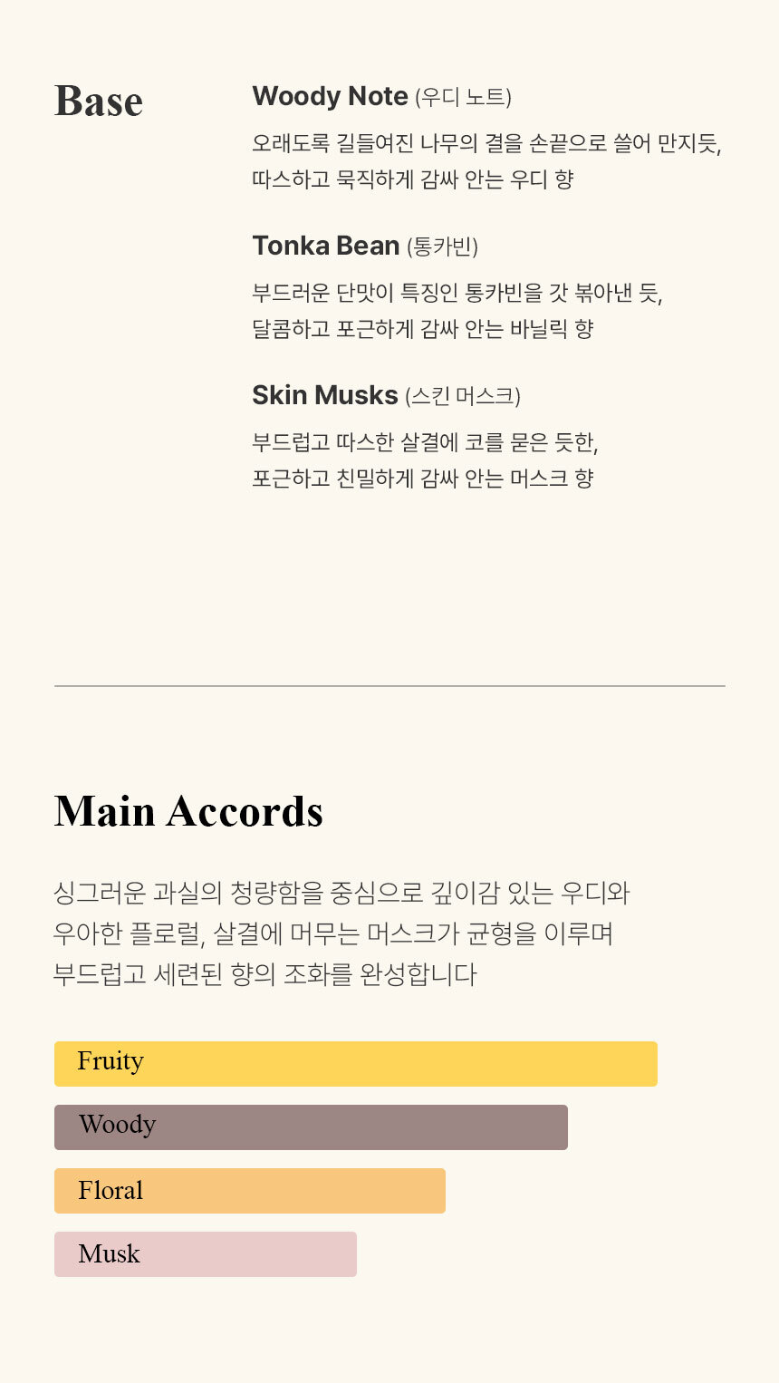 [백화점] 더 리더스 노트 오 드 퍼퓸 EDP 니치 향수 피그페더, 30ml, 1개 상세 이미지 10