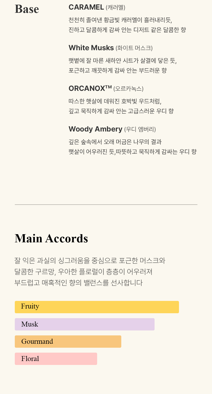 [백화점] 더 리더스 노트 오 드 퍼퓸 EDP 니치 향수 멜로우 블룸, 30ml, 1개 상세 이미지 11