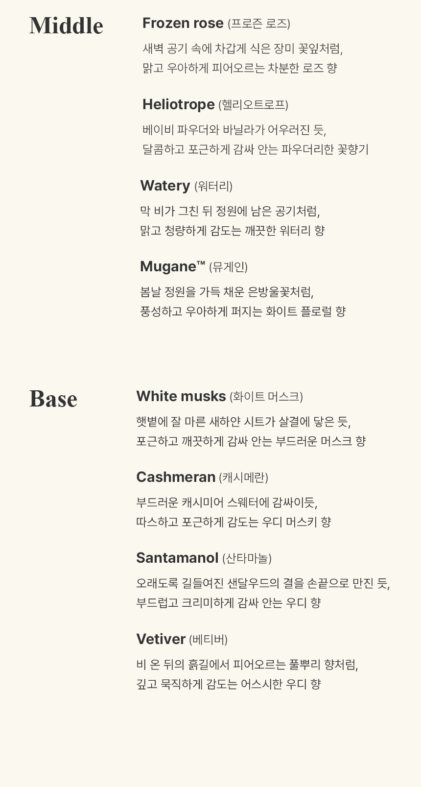 [백화점] 더 리더스 노트 오 드 퍼퓸 EDP 니치 향수 원더링 갤러리, 30ml, 1개 상세 이미지 11