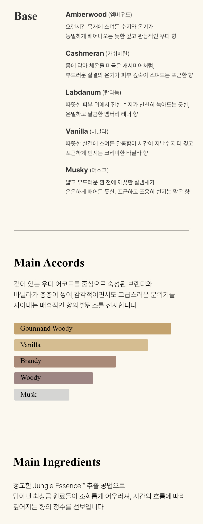 [백화점] 더 리더스 노트 젠틀십 오 드 퍼퓸 EDP 니치 향수 브랜디, 30ml, 1개 상세 이미지 14