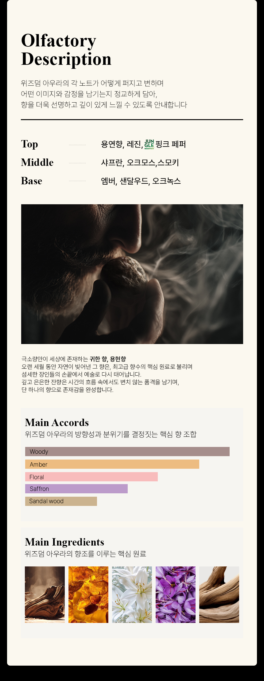 [백화점] 더 리더스 노트 위즈덤 아우라 오 드 퍼퓸 엠버리향, 60ml, 1개 상세 이미지 10
