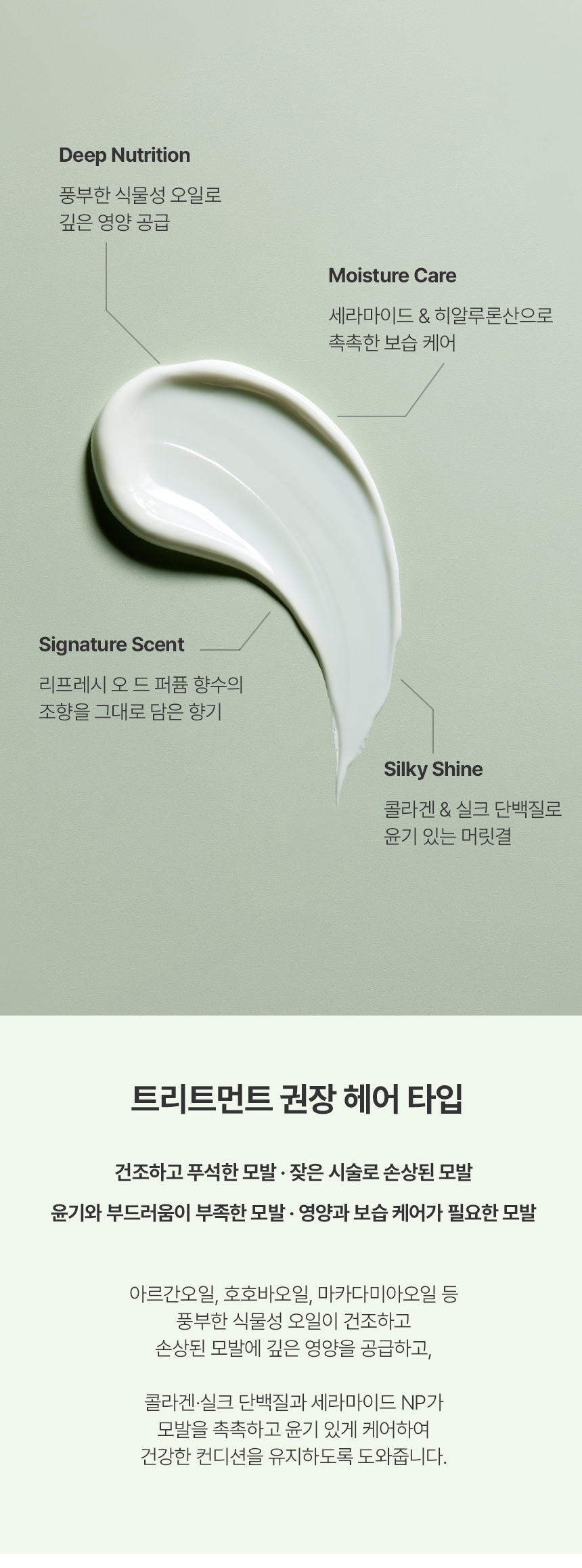 더 리더스 노트 리프레시 퍼퓸 샴푸 트리트먼트 300ml 세트 상세 이미지 12