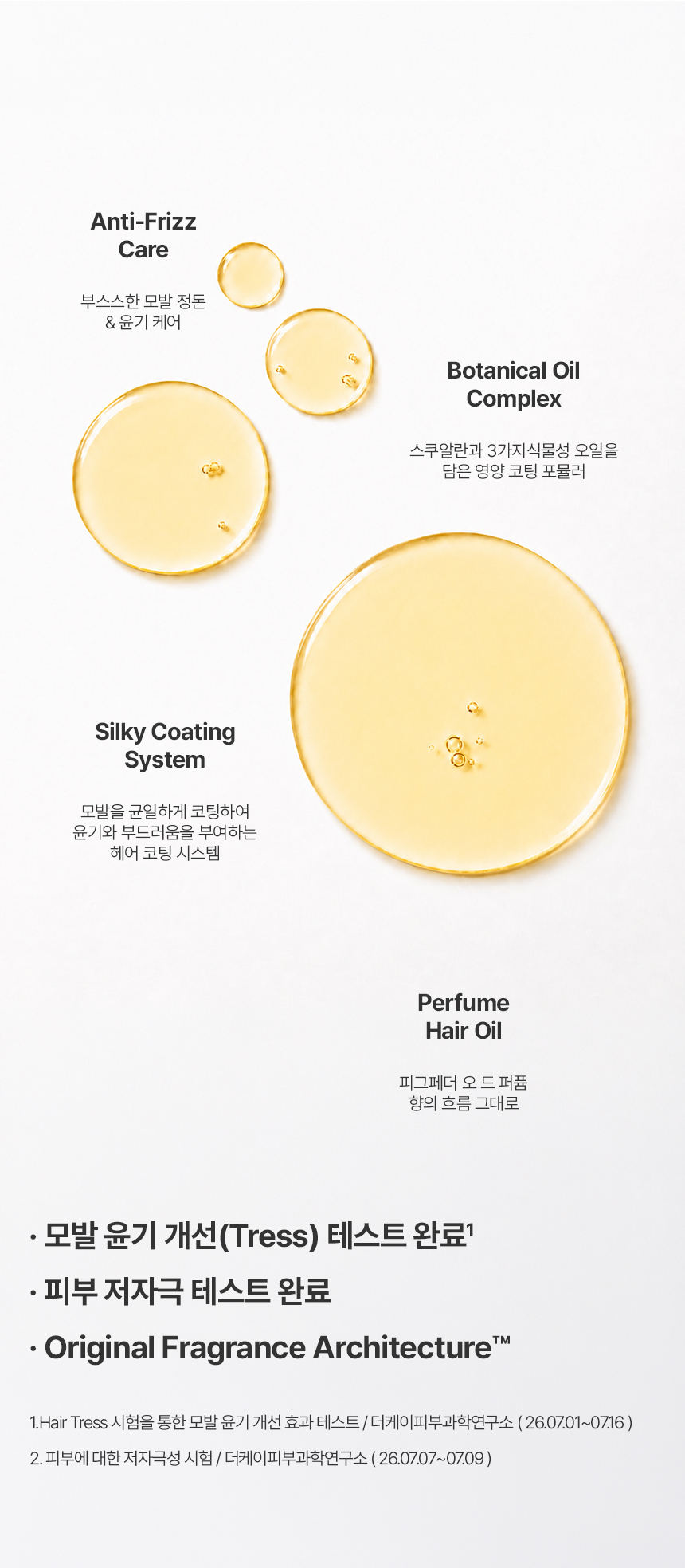 더 리더스 노트 퍼퓸 헤어 에센스 오일 피그페더, 30ml, 1개 상세 이미지 10