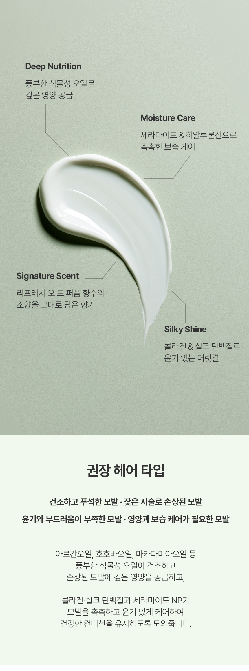 더 리더스 노트 퍼퓸 콜라겐 실크 트리트먼트 리프레시, 300ml, 1개 상세 이미지 9