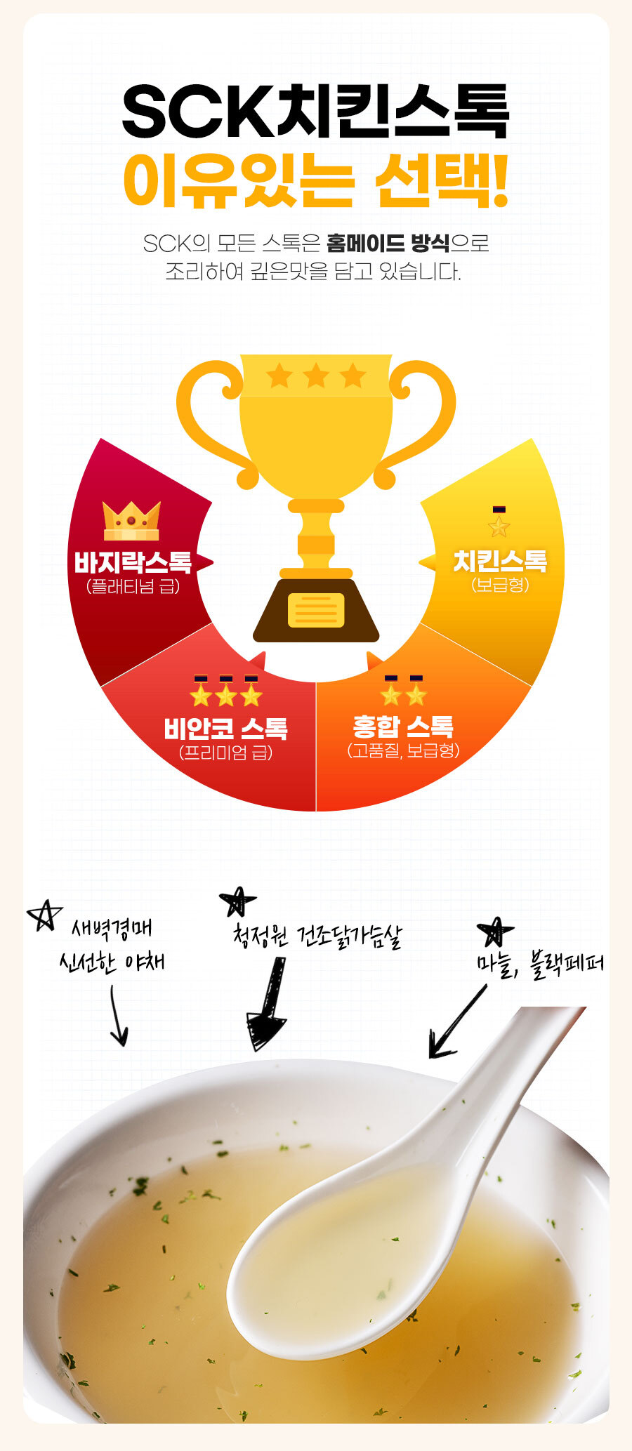 SCK파스타몰_치킨스톡 육수 액상형치킨스톡 닭육수 치킨육수 - G마켓 모바일