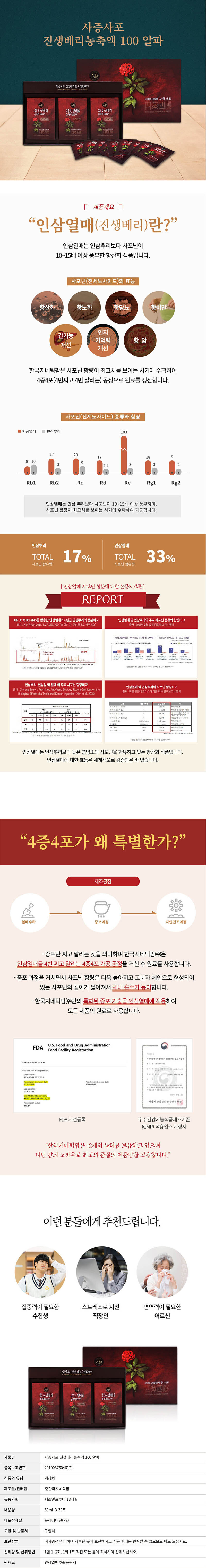 s01%20%ED%95%9C%EA%B5%AD%EC%A7%80%EB%84%A4%ED%8B%B1%ED%8C%9C%20%EC%82%AC%EC%A6%9D%EC%82%AC%ED%8F%AC%20%EC%A7%84%EC%83%9D%EB%B2%A0%EB%A6%AC%EB%86%8D%EC%B6%95%EC%95%A1100%20%EC%95%8C%ED%8C%8C%2060ml%20x30%ED%8F%AC.jpg