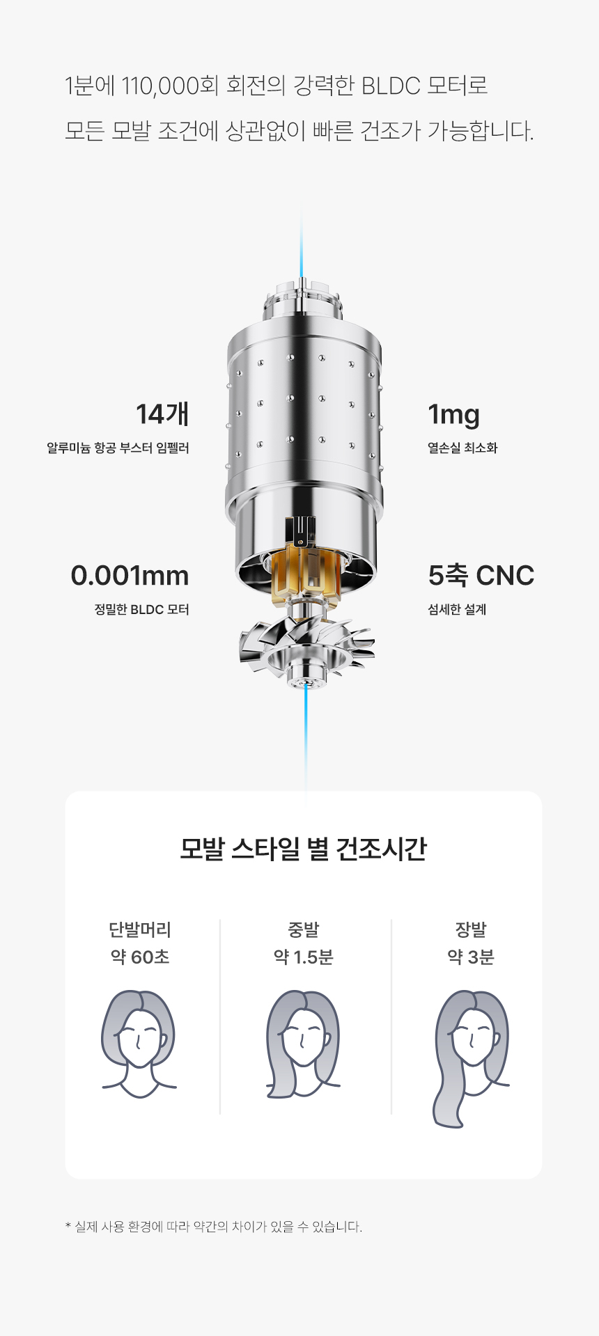 WINDLAB_Review_KOR_P4.jpg