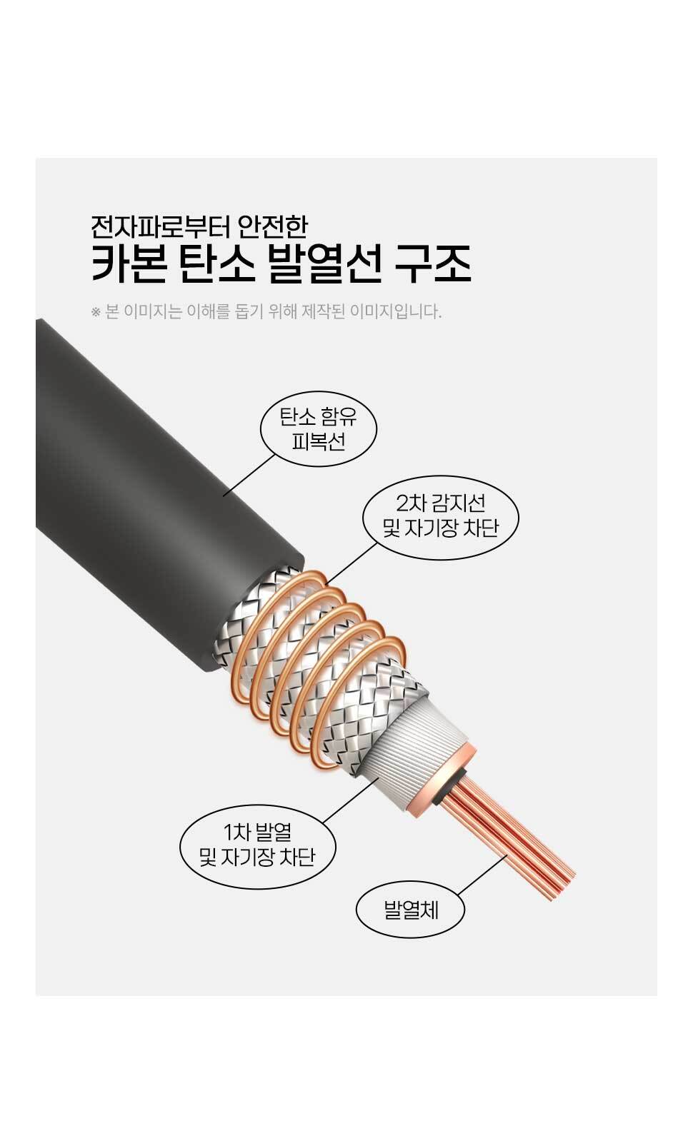 전자파 차단 탄소매트 카본매트 전기매트