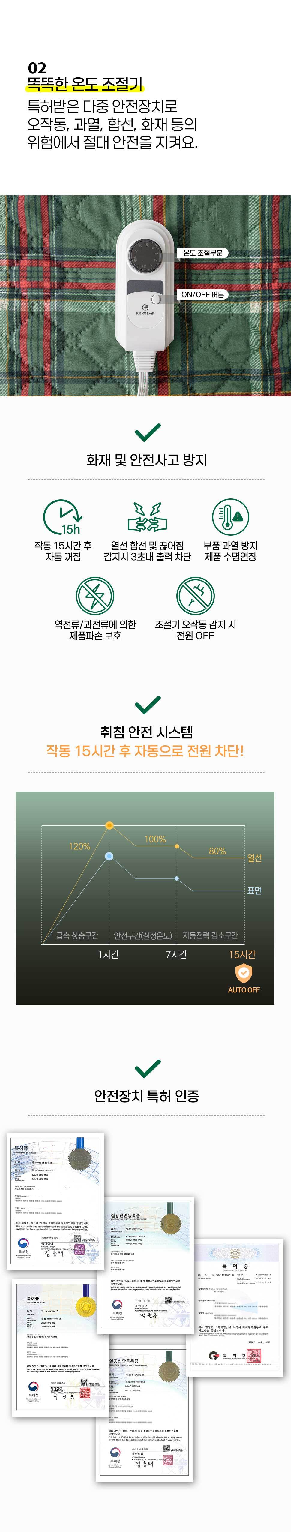 전자파 차단 탄소매트 카본매트 전기매트