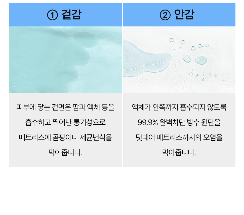 알러지케어 마이크로워싱 겹방수 매트리스 커버 5색