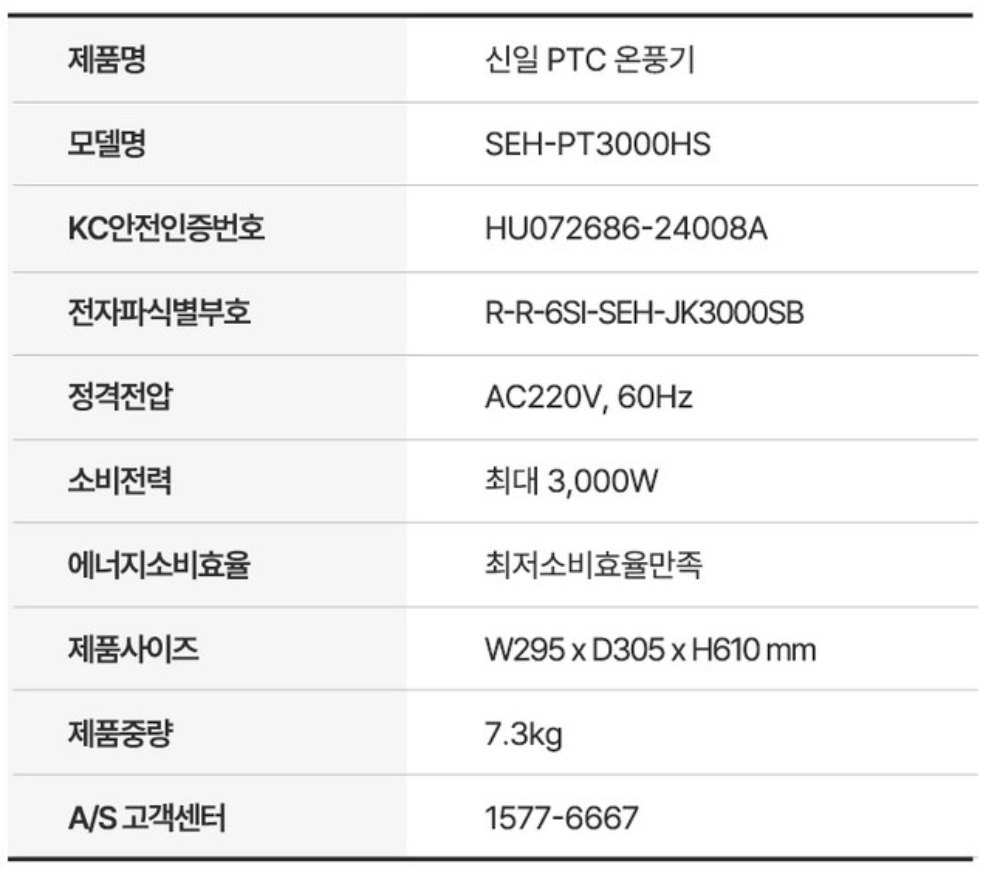 신일 PTC 온풍기 05.jpg