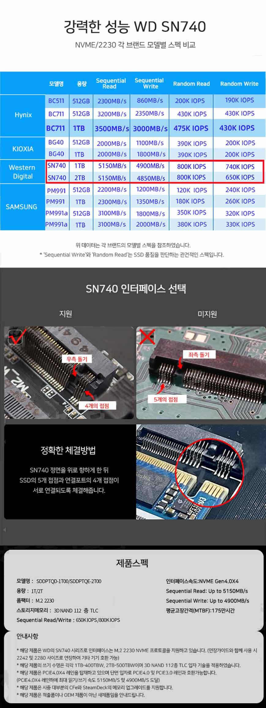 2230 SSD 1TB/2TB 스팀덱 SSD 교체 호환 SN740 M2 NVME-모바일 11번가