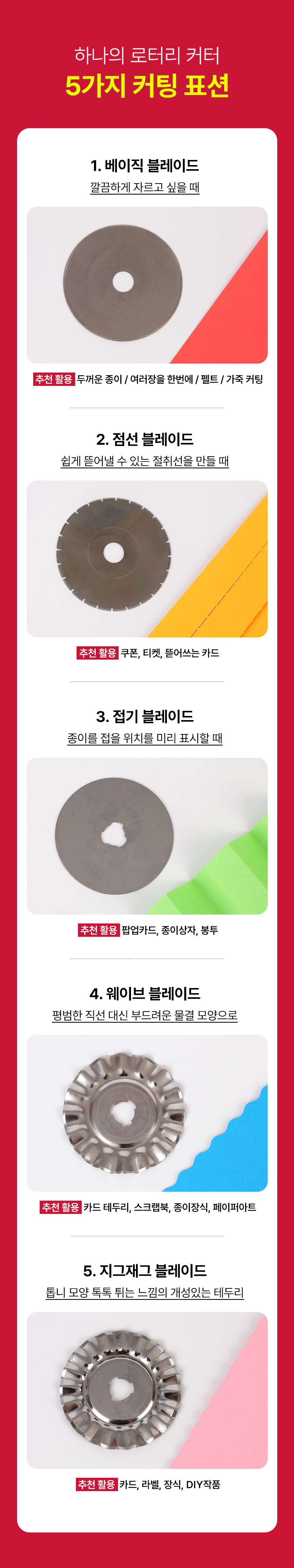베이직, 점선, 접기, 웨이브, 지그재그 5종 블레이드 칼날 과 잘린 면 사진
