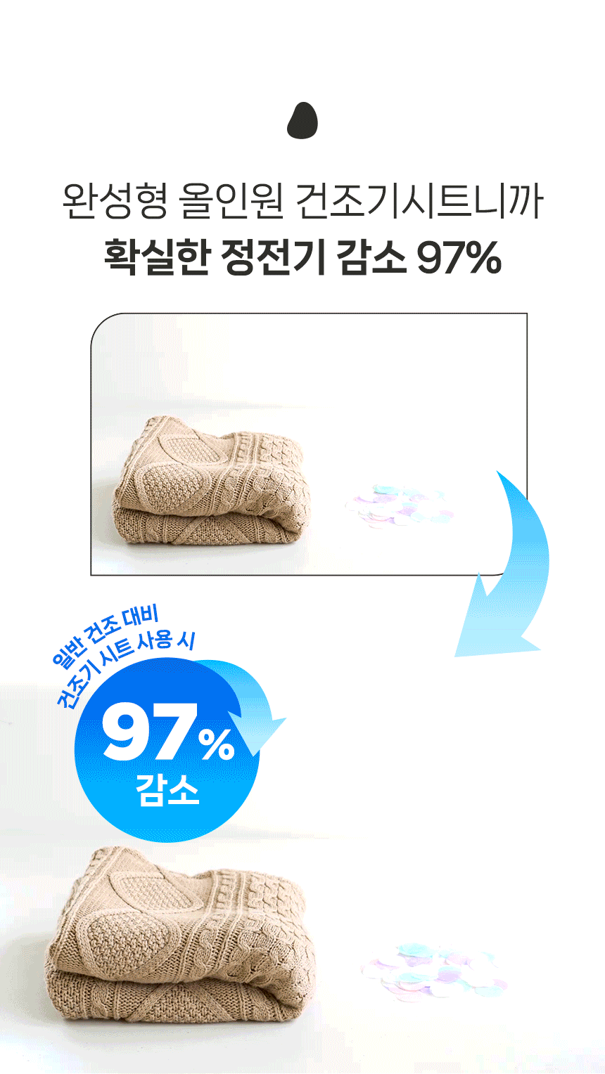 ★특가/무배★ 건조기시트 섬유유연제 드라이시트 80매 x 3개 (향 선택)