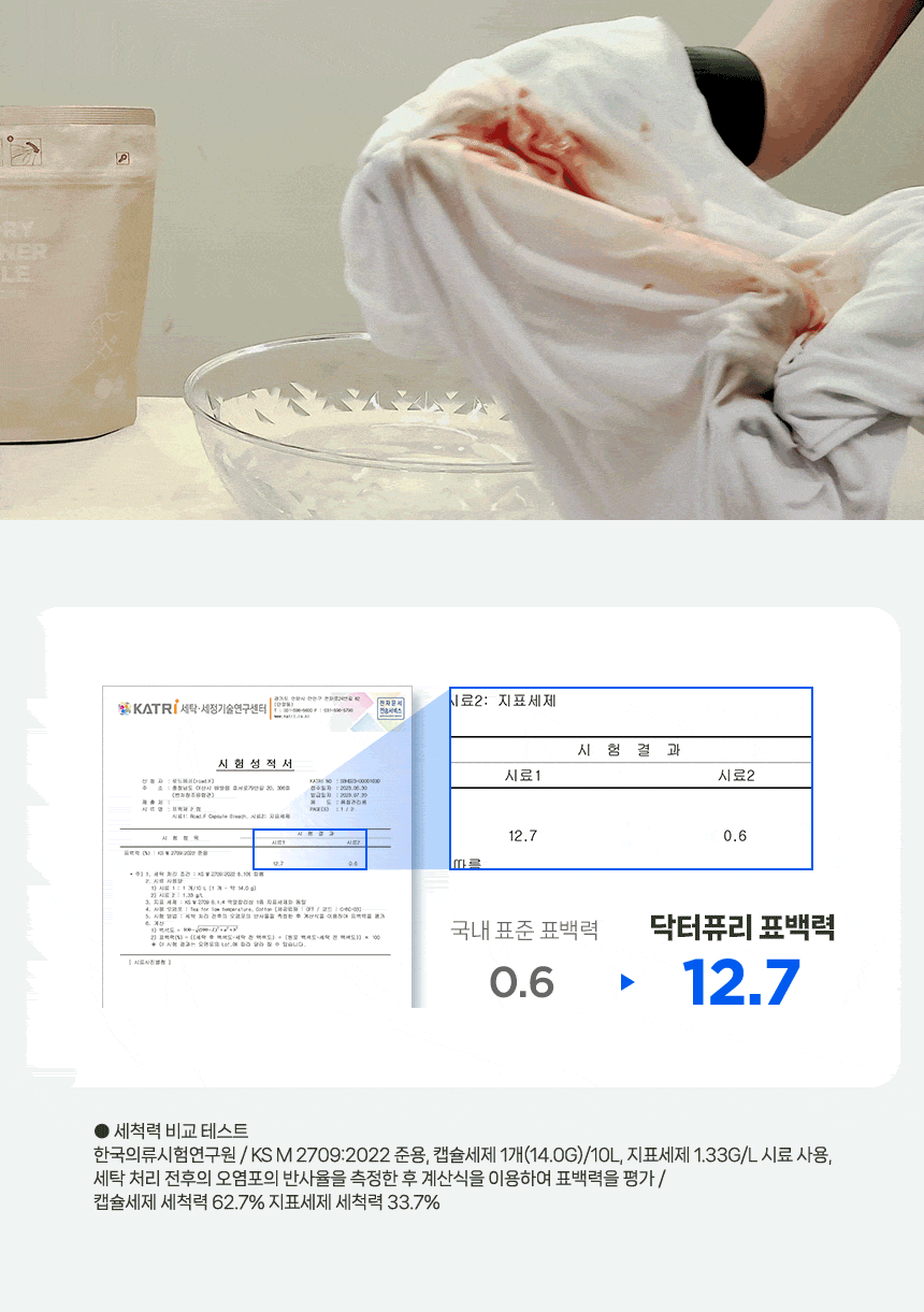 [닥터퓨리] 국내산 과탄산소다 캡슐 표백제 30개+30개(+세탁망 증정) 상세 이미지 5