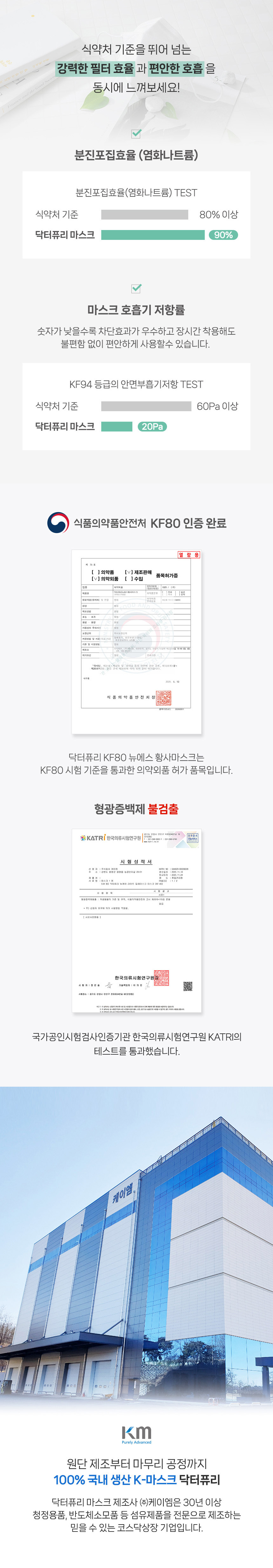 KF80 뉴에스 황사마스크 50매 대형(번들포장)