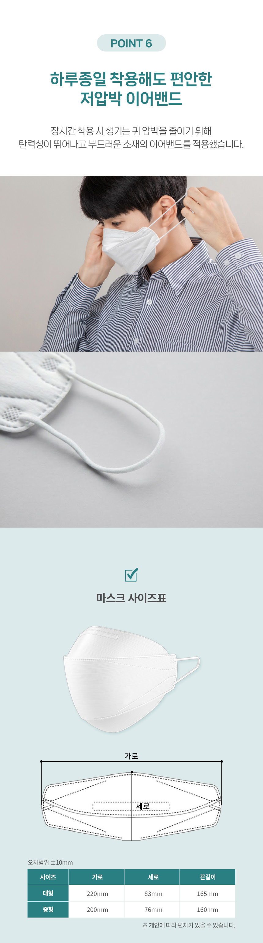 KF94 미세먼지 황사마스크 대형 20매/40매 (개별포장)