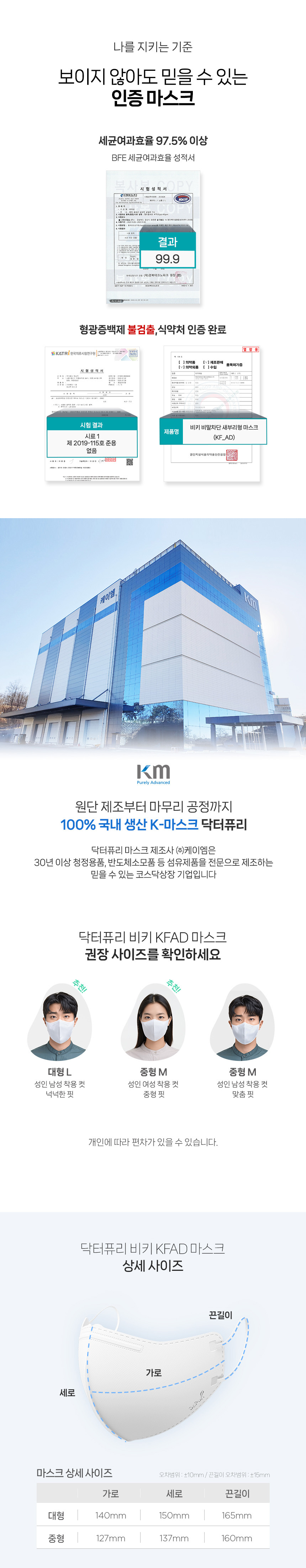 KFAD 비키 비말차단 새부리형 마스크 25매(5매입 x 5입) 대형 중형