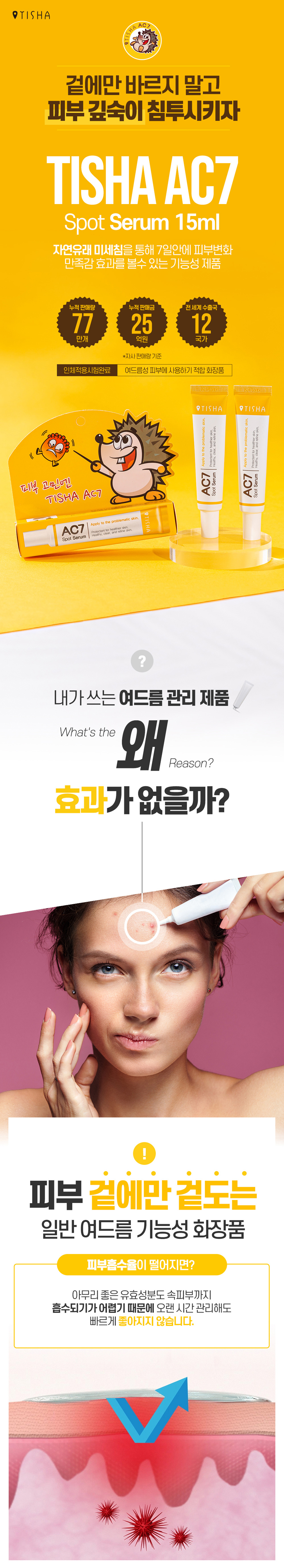 니들샷 여드름케어 티샤 AC7 여드름 피부트러블 스팟세럼 15ml 튜브 상세 이미지 2