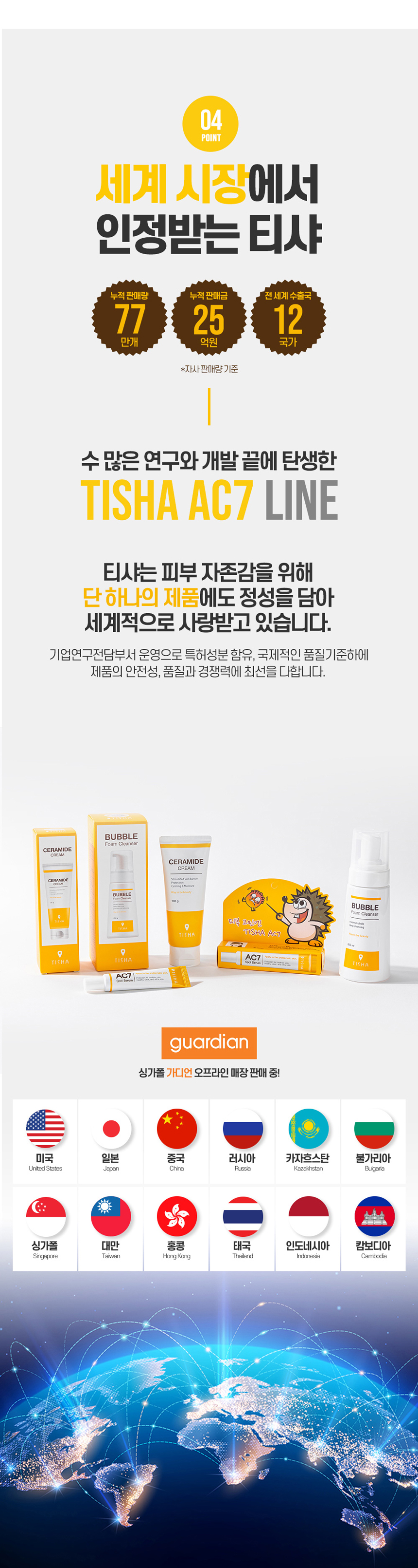 니들샷 여드름케어 티샤 AC7 여드름 피부트러블 스팟세럼 15ml 튜브 상세 이미지 8
