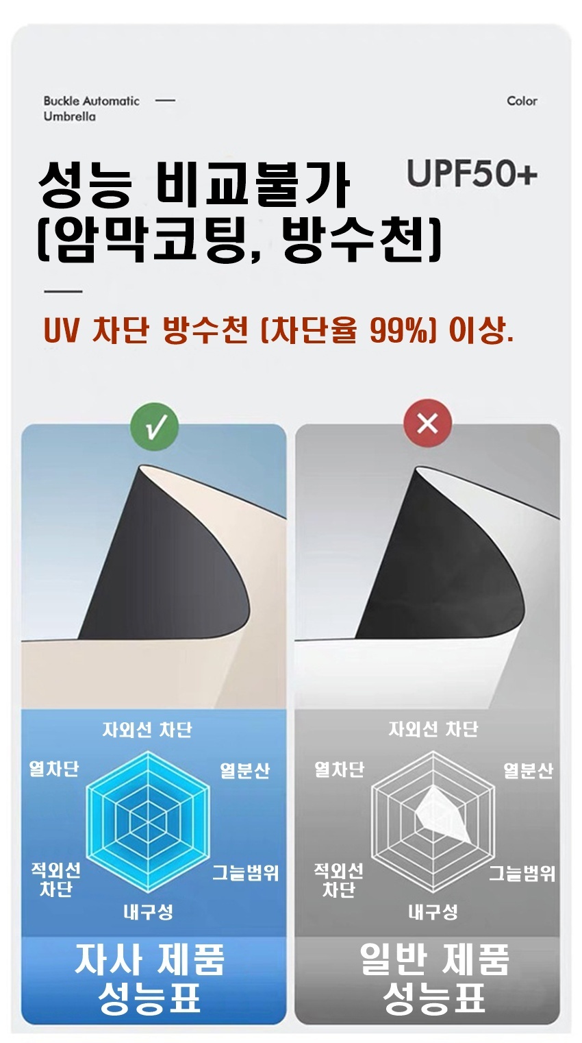 %EC%A0%95%EB%B0%A9%ED%96%A5%20%EC%9A%B0%EC%82%B0%20%EC%83%81%EC%84%B8%2013.jpg