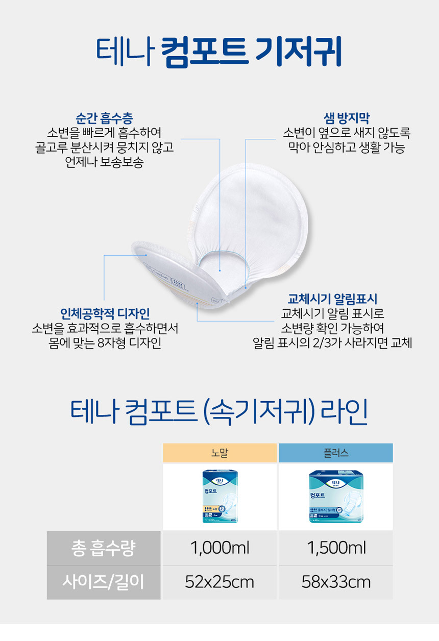테나 컴포트 노말,플러스 x4개