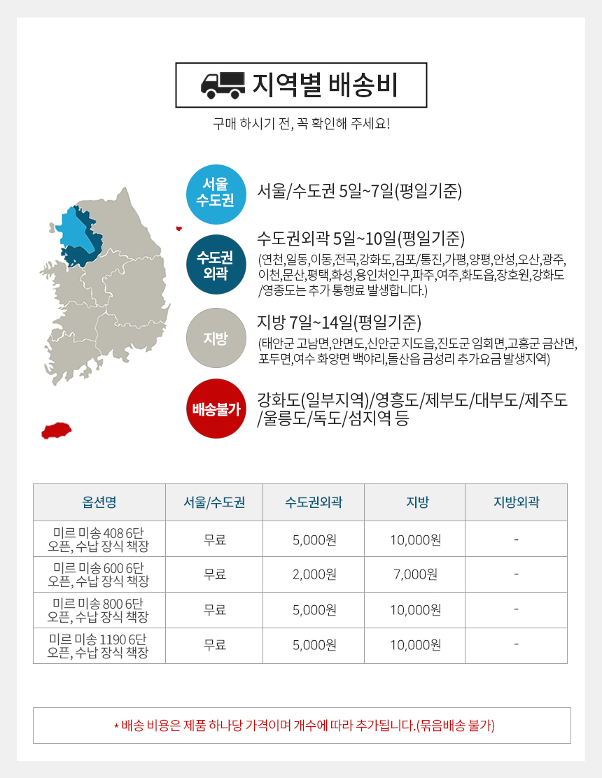 미르 미송 원목 1190 6단 오픈책장 원목책장 책꽂이 장식장 상세 이미지 7