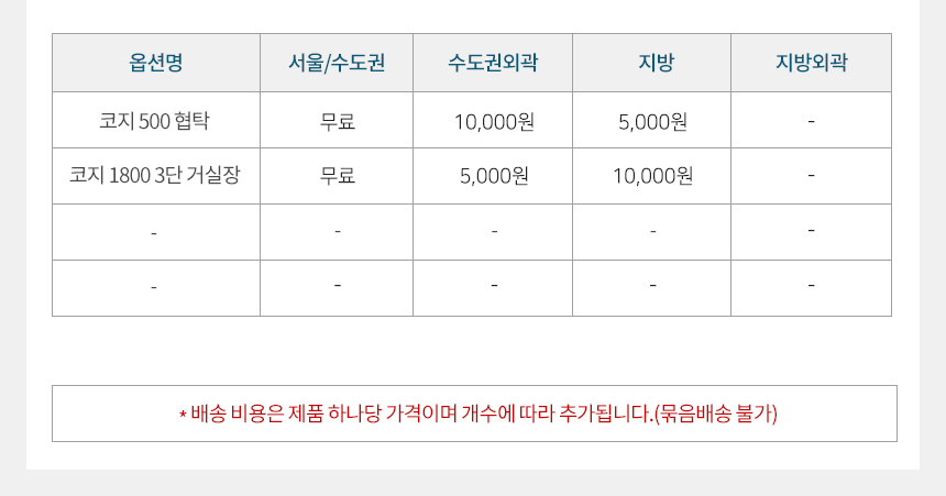 (모로) 코지 500 3단 협탁 오픈 침대 서랍 미니 침대옆 침실 상세 이미지 4