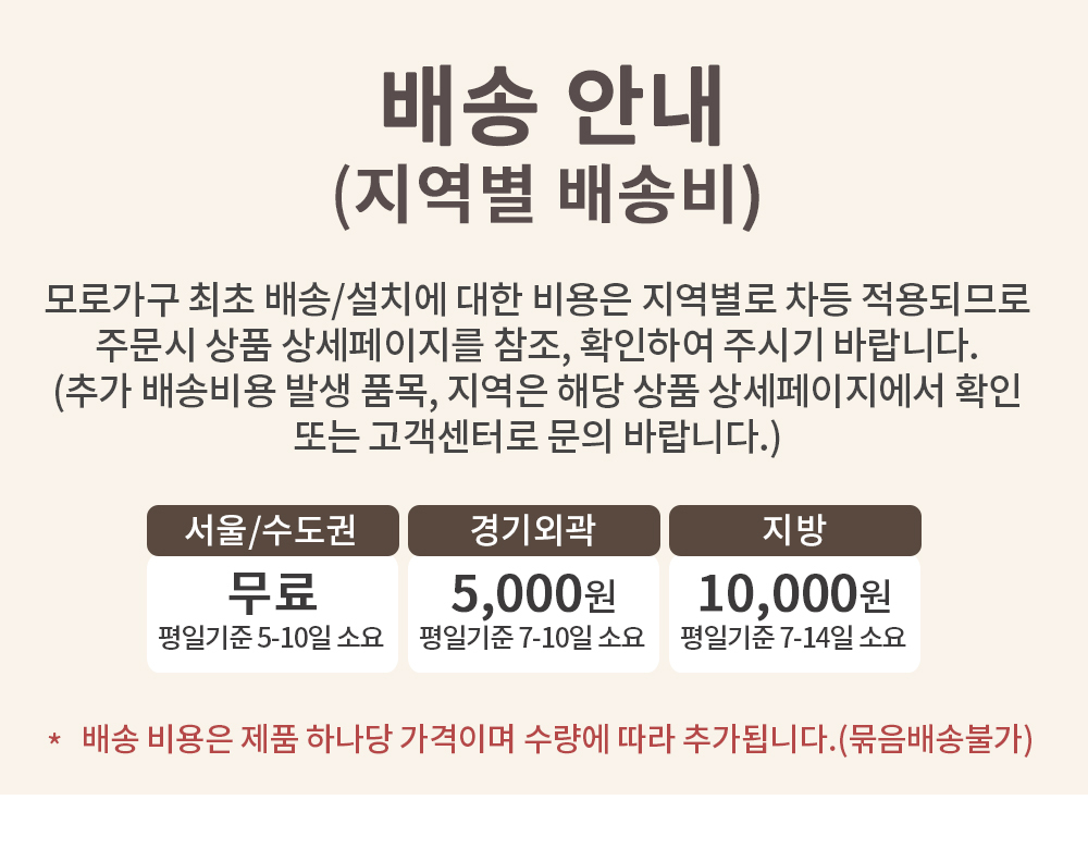 [모로] 나이스 UV 1200 광폭 2단 와이드서랍장 2단서랍장 옷서랍 상세 이미지 3