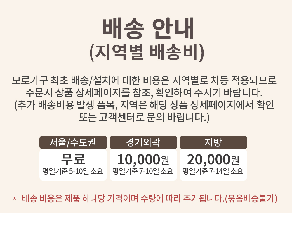 (모로) 이벨린 3420 빅 슬라이딩 옷장 슬라이드 미닫이 12자 장롱 장농 이불장 상세 이미지 3