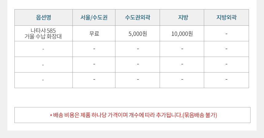 [모로] 나타샤 585 거울 서랍 화장대 콘솔 정리대 수납 파우더룸 1인 상세 이미지 4