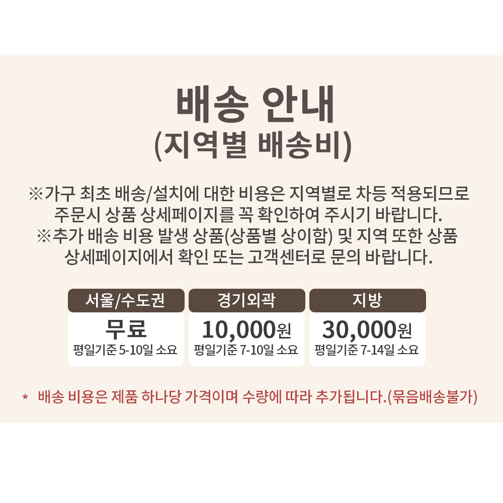 [모로] 리안 9자 서랍 장롱세트 옷장 이불 수납 옷서랍 장농 상세 이미지 3