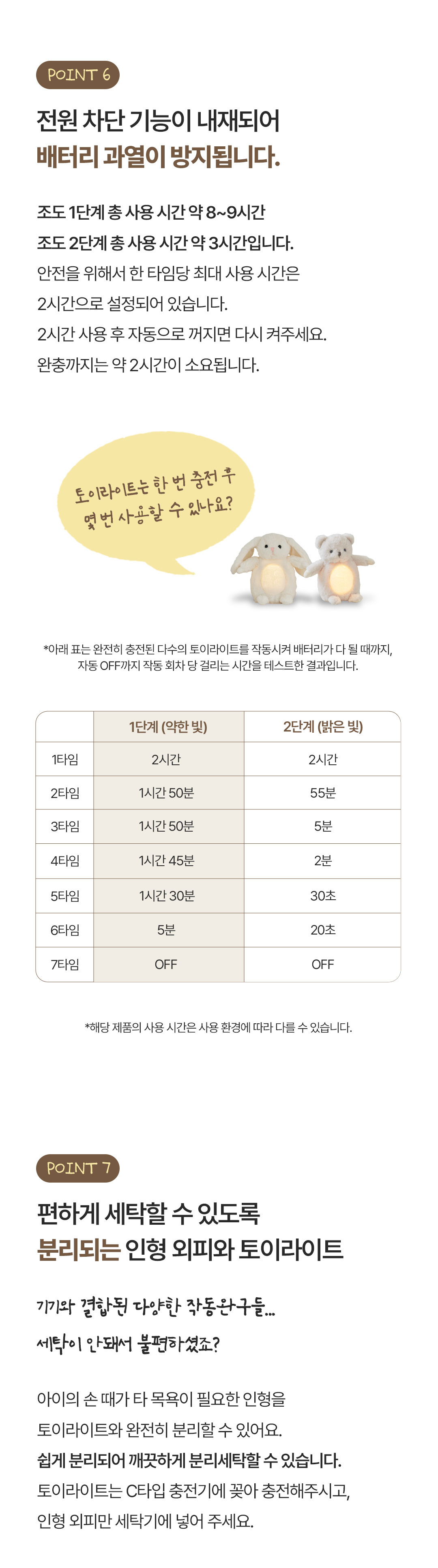 굿나잇포미 수면유도인형 곰돌이 토끼 신생아 애착인형 무드등 상세 이미지 14