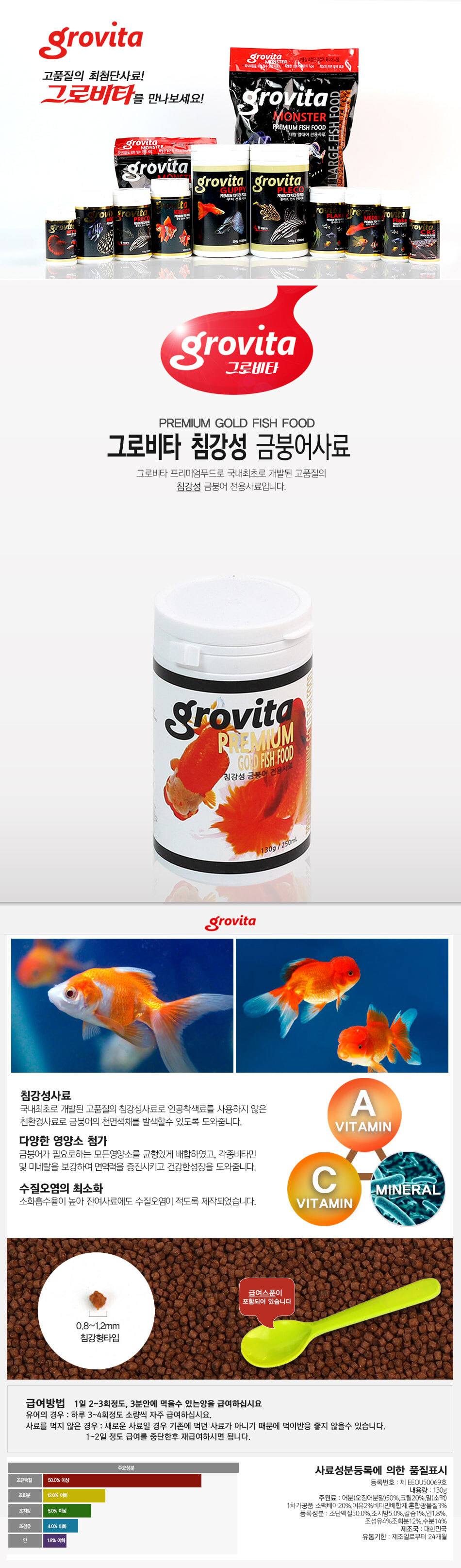 Grovita_Premium_gold_fish_D.jpg