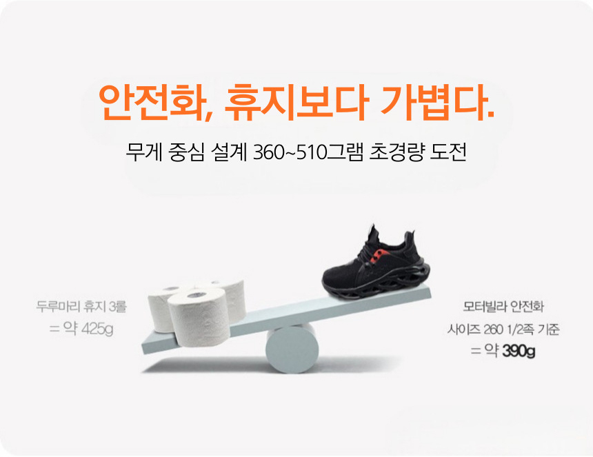안전용품 케주얼 남녀공용 방탄 가벼운 경량 안전화 샌드블랙 상세 이미지 48