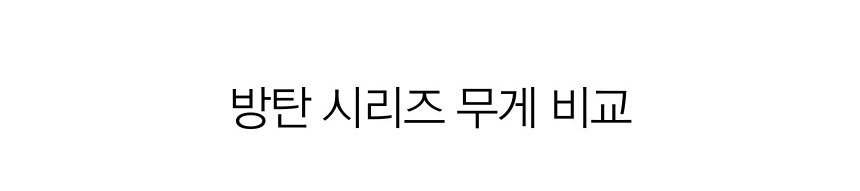 안전용품 케주얼 남녀공용 방탄 가벼운 경량 안전화 샌드블랙 상세 이미지 49