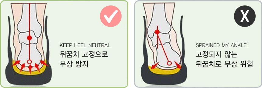 안전용품 케주얼 남녀공용 방탄 가벼운 경량 안전화 샌드블랙 상세 이미지 58