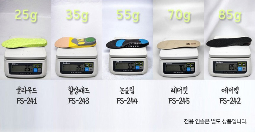 안전용품 케주얼 남녀공용 방탄 가벼운 경량 안전화 샌드블랙 상세 이미지 62