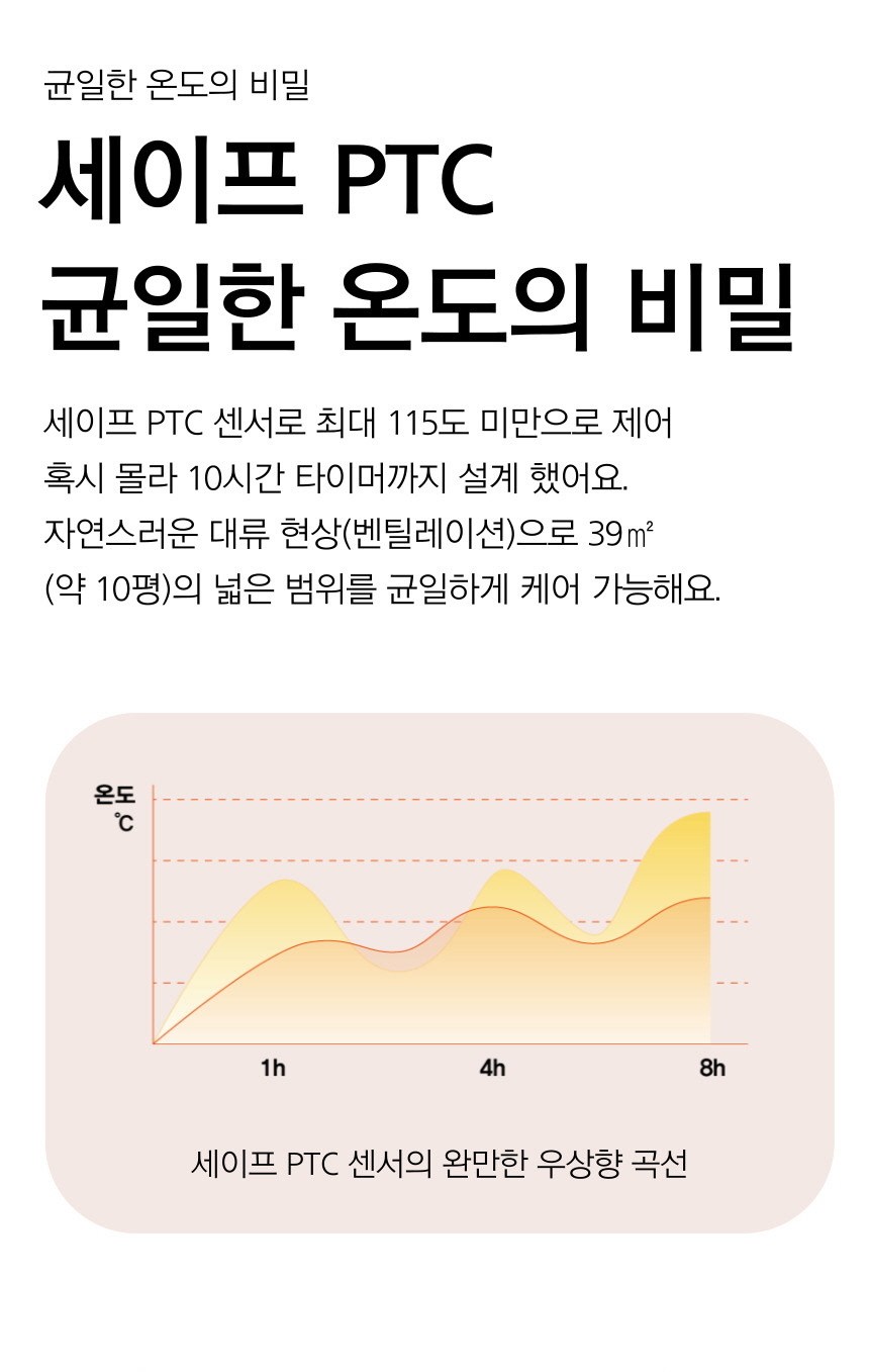 고양이 개 호르몬 페로몬 턱드름 펠리웨이 어뎁틸 훈증기