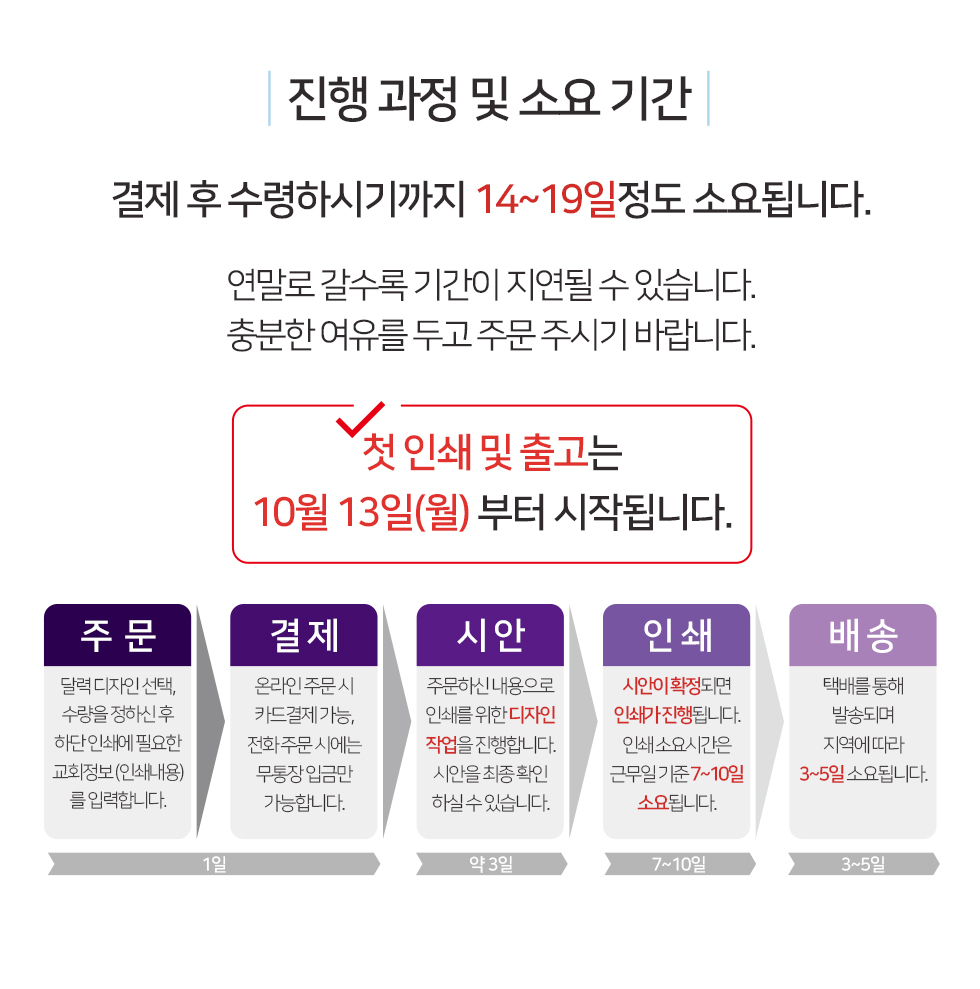2026벽걸이교회달력 7종 - 진행과정 소요기간
