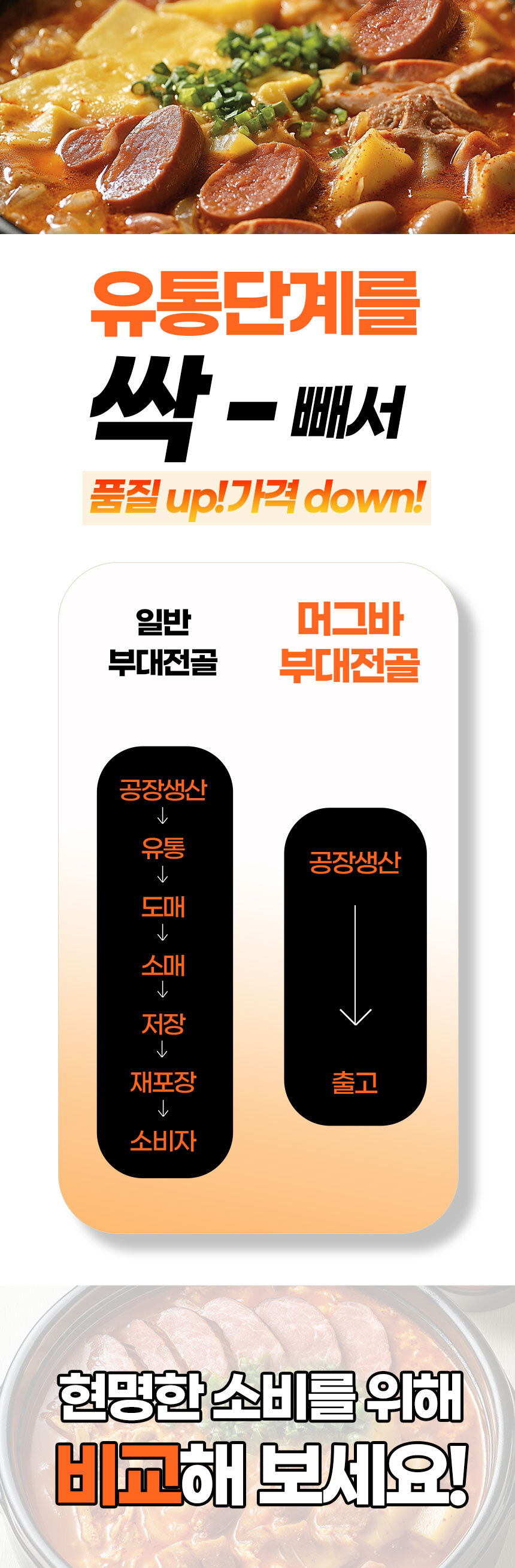 부대전골 500g * 20개