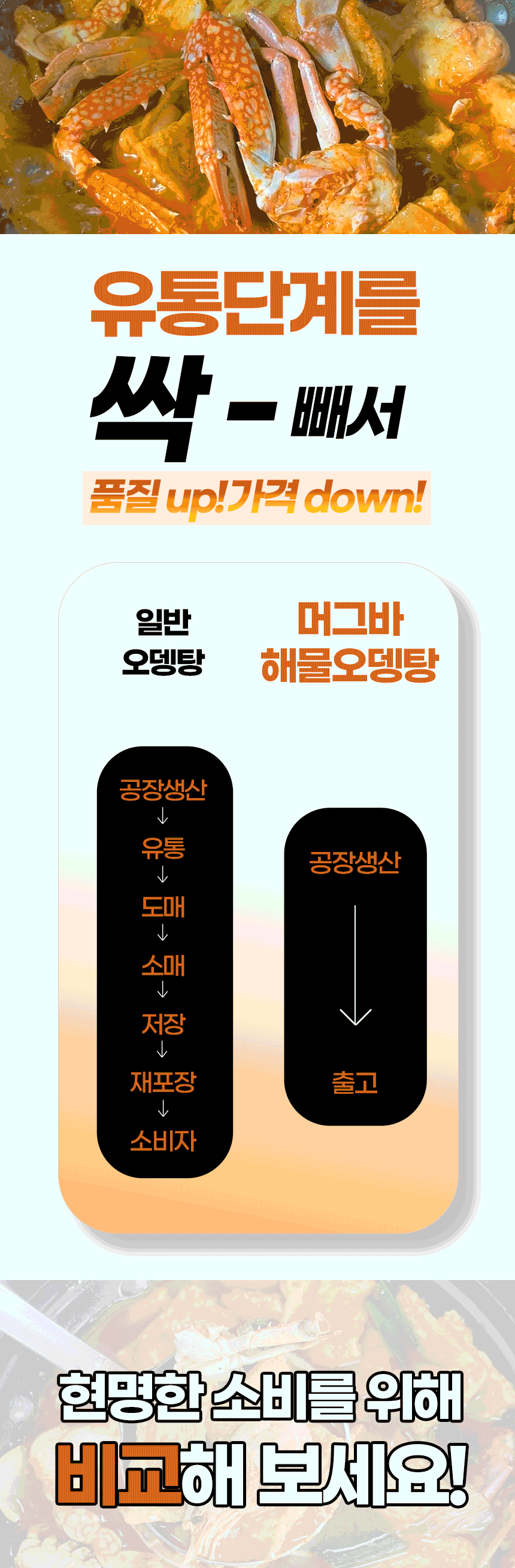 해물오뎅탕 550g