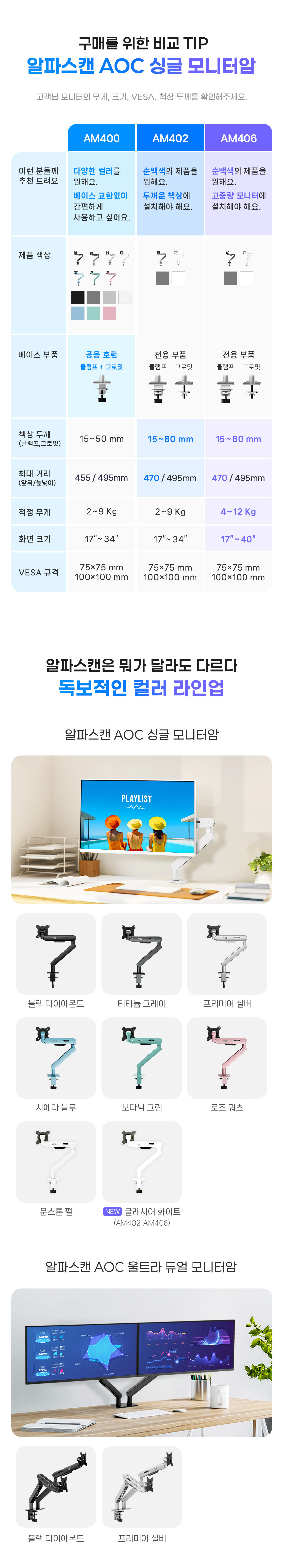 AOC%EB%AA%A8%EB%8B%88%ED%84%B0%EC%95%94%EB%B9%84%EA%B5%90%ED%91%9C
